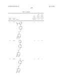 INHIBITORS TARGETING DRUG-RESISTANT INFLUENZA A diagram and image