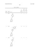 INHIBITORS TARGETING DRUG-RESISTANT INFLUENZA A diagram and image