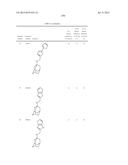 INHIBITORS TARGETING DRUG-RESISTANT INFLUENZA A diagram and image