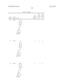 INHIBITORS TARGETING DRUG-RESISTANT INFLUENZA A diagram and image