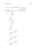 INHIBITORS TARGETING DRUG-RESISTANT INFLUENZA A diagram and image