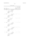 INHIBITORS TARGETING DRUG-RESISTANT INFLUENZA A diagram and image