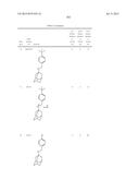 INHIBITORS TARGETING DRUG-RESISTANT INFLUENZA A diagram and image