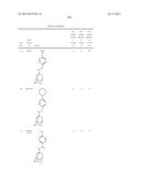 INHIBITORS TARGETING DRUG-RESISTANT INFLUENZA A diagram and image