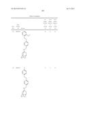 INHIBITORS TARGETING DRUG-RESISTANT INFLUENZA A diagram and image