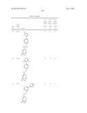 INHIBITORS TARGETING DRUG-RESISTANT INFLUENZA A diagram and image