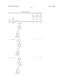 INHIBITORS TARGETING DRUG-RESISTANT INFLUENZA A diagram and image