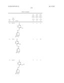 INHIBITORS TARGETING DRUG-RESISTANT INFLUENZA A diagram and image