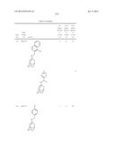 INHIBITORS TARGETING DRUG-RESISTANT INFLUENZA A diagram and image