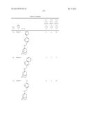 INHIBITORS TARGETING DRUG-RESISTANT INFLUENZA A diagram and image