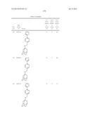 INHIBITORS TARGETING DRUG-RESISTANT INFLUENZA A diagram and image