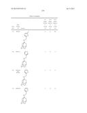 INHIBITORS TARGETING DRUG-RESISTANT INFLUENZA A diagram and image