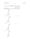 INHIBITORS TARGETING DRUG-RESISTANT INFLUENZA A diagram and image