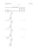 INHIBITORS TARGETING DRUG-RESISTANT INFLUENZA A diagram and image