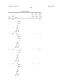 INHIBITORS TARGETING DRUG-RESISTANT INFLUENZA A diagram and image