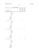 INHIBITORS TARGETING DRUG-RESISTANT INFLUENZA A diagram and image