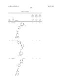 INHIBITORS TARGETING DRUG-RESISTANT INFLUENZA A diagram and image