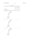 INHIBITORS TARGETING DRUG-RESISTANT INFLUENZA A diagram and image