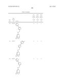 INHIBITORS TARGETING DRUG-RESISTANT INFLUENZA A diagram and image