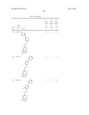 INHIBITORS TARGETING DRUG-RESISTANT INFLUENZA A diagram and image