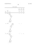 INHIBITORS TARGETING DRUG-RESISTANT INFLUENZA A diagram and image