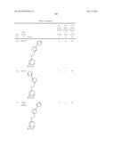 INHIBITORS TARGETING DRUG-RESISTANT INFLUENZA A diagram and image