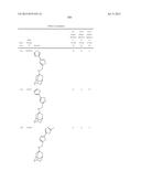 INHIBITORS TARGETING DRUG-RESISTANT INFLUENZA A diagram and image