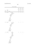 INHIBITORS TARGETING DRUG-RESISTANT INFLUENZA A diagram and image