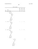 INHIBITORS TARGETING DRUG-RESISTANT INFLUENZA A diagram and image