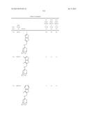 INHIBITORS TARGETING DRUG-RESISTANT INFLUENZA A diagram and image