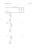 INHIBITORS TARGETING DRUG-RESISTANT INFLUENZA A diagram and image