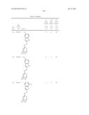 INHIBITORS TARGETING DRUG-RESISTANT INFLUENZA A diagram and image