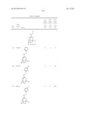 INHIBITORS TARGETING DRUG-RESISTANT INFLUENZA A diagram and image