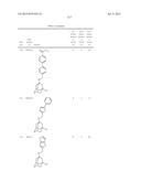 INHIBITORS TARGETING DRUG-RESISTANT INFLUENZA A diagram and image