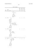 INHIBITORS TARGETING DRUG-RESISTANT INFLUENZA A diagram and image