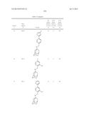 INHIBITORS TARGETING DRUG-RESISTANT INFLUENZA A diagram and image