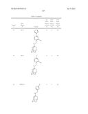 INHIBITORS TARGETING DRUG-RESISTANT INFLUENZA A diagram and image