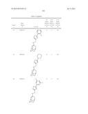 INHIBITORS TARGETING DRUG-RESISTANT INFLUENZA A diagram and image