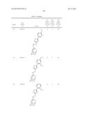 INHIBITORS TARGETING DRUG-RESISTANT INFLUENZA A diagram and image