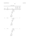 INHIBITORS TARGETING DRUG-RESISTANT INFLUENZA A diagram and image