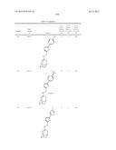 INHIBITORS TARGETING DRUG-RESISTANT INFLUENZA A diagram and image