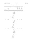 INHIBITORS TARGETING DRUG-RESISTANT INFLUENZA A diagram and image