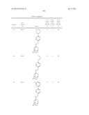 INHIBITORS TARGETING DRUG-RESISTANT INFLUENZA A diagram and image