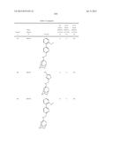 INHIBITORS TARGETING DRUG-RESISTANT INFLUENZA A diagram and image