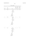 INHIBITORS TARGETING DRUG-RESISTANT INFLUENZA A diagram and image