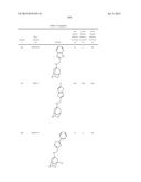 INHIBITORS TARGETING DRUG-RESISTANT INFLUENZA A diagram and image