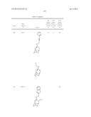 INHIBITORS TARGETING DRUG-RESISTANT INFLUENZA A diagram and image