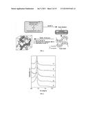 ALKYLENE EPOXIDATION WITH MESOPOROUS CATALYSTS diagram and image