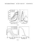 ALKYLENE EPOXIDATION WITH MESOPOROUS CATALYSTS diagram and image