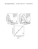 ALKYLENE EPOXIDATION WITH MESOPOROUS CATALYSTS diagram and image